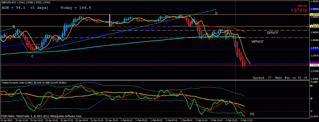 Click to Enlarge

Name: gbpusd m15 latest 3.gif
Size: 28 KB