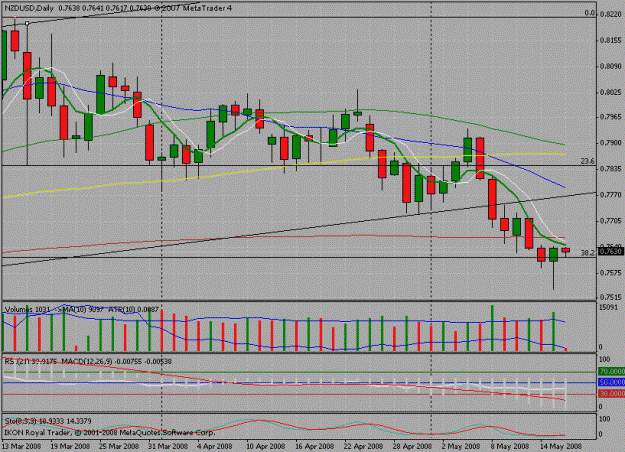 Click to Enlarge

Name: nzd.gif
Size: 26 KB