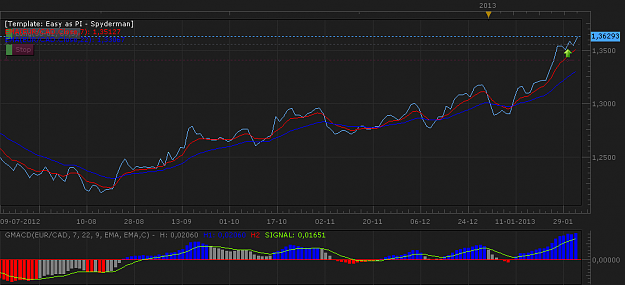 Click to Enlarge

Name: EURCAD.png
Size: 36 KB