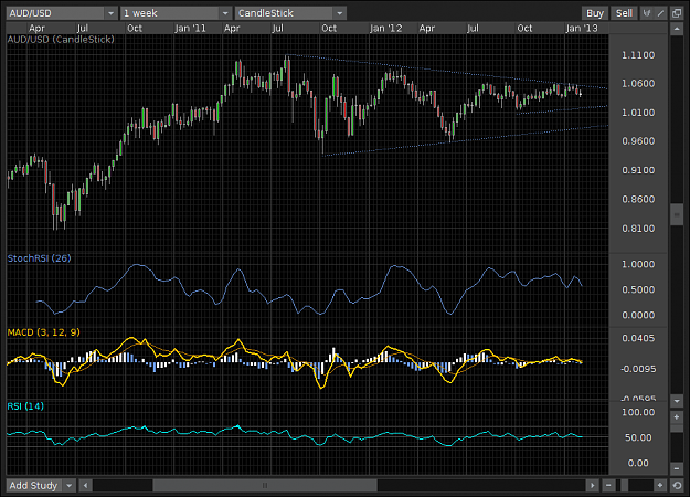 Click to Enlarge

Name: AUDUSD_2013-02-02 02:44:48.png
Size: 39 KB