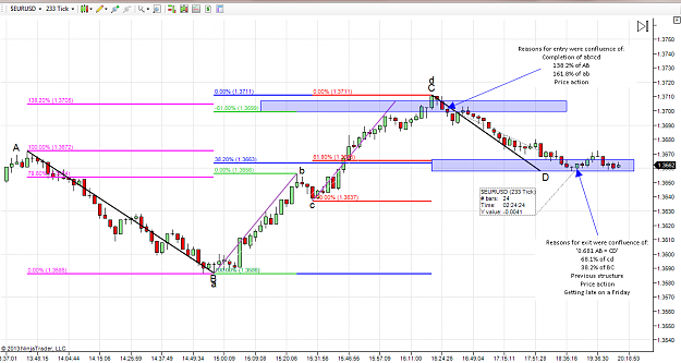 Click to Enlarge

Name: EURUSD233.png
Size: 80 KB