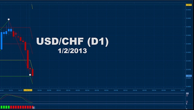 Click to Enlarge

Name: Forex Factory.jpg
Size: 91 KB