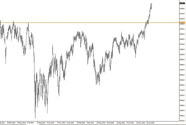 Click to Enlarge

Name: ftse.JPG
Size: 70 KB