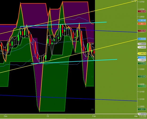 Click to Enlarge

Name: INDIX-020113-D.JPG
Size: 88 KB