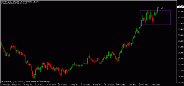 Click to Enlarge

Name: gbpjpy 020213.gif
Size: 11 KB