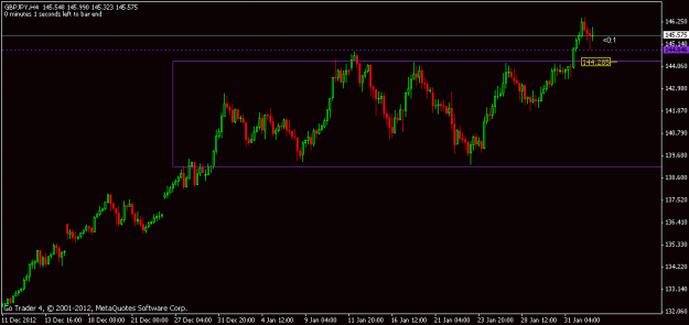 Click to Enlarge

Name: gbpjpy 020213 h4.gif
Size: 11 KB