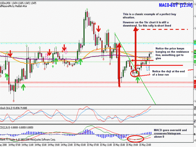 Click to Enlarge

Name: eurusd 30min.gif
Size: 237 KB