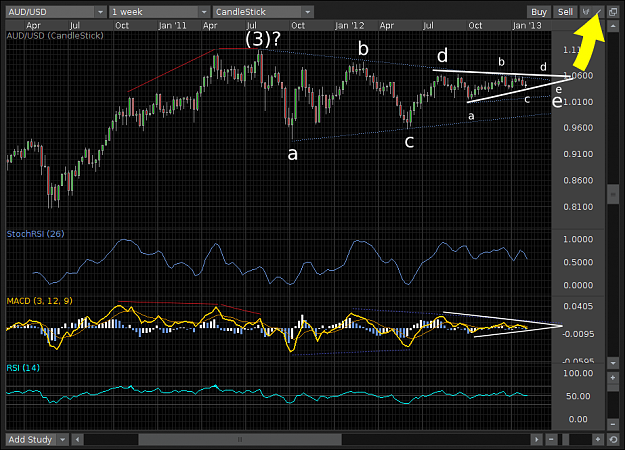 Click to Enlarge

Name: AUDUSD_12Feb2013.png
Size: 64 KB