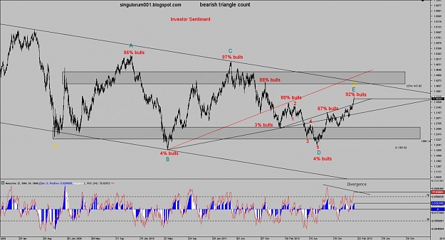 Click to Enlarge

Name: Chart_EUR_USD_Daily_snapshot.jpg
Size: 128 KB