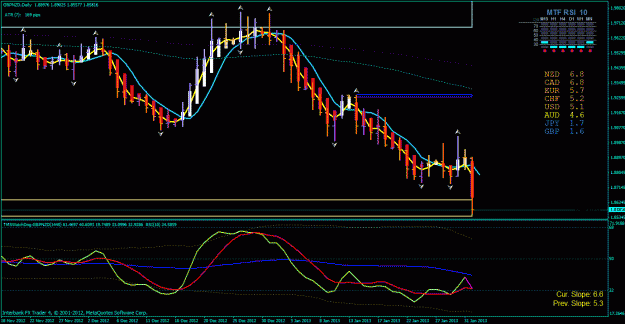 Click to Enlarge

Name: gbp nzd day 2-2-2013.gif
Size: 35 KB