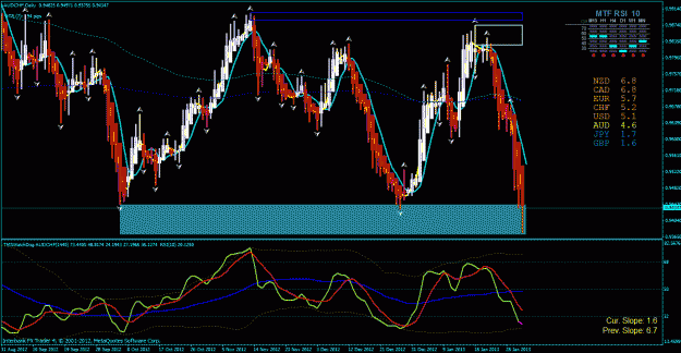 Click to Enlarge

Name: aud chf day 2-2-2013.gif
Size: 46 KB
