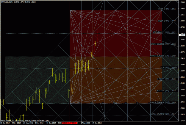 Click to Enlarge

Name: eurusd_01.gif
Size: 50 KB