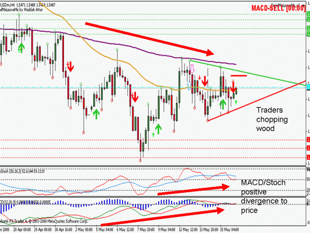 Click to Enlarge

Name: eurusd h4.gif
Size: 212 KB