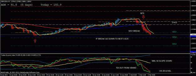 Click to Enlarge

Name: gbpusd top down h1.gif
Size: 25 KB