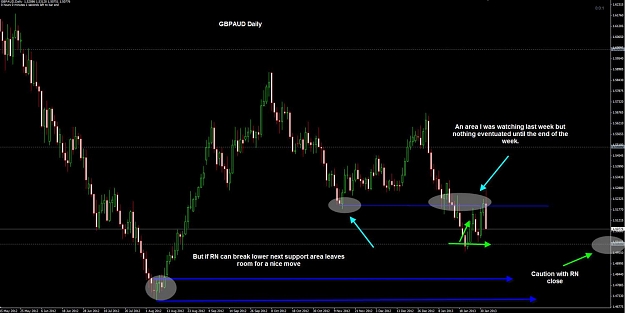 Click to Enlarge

Name: GBPAUD Daily 03-02.jpg
Size: 89 KB