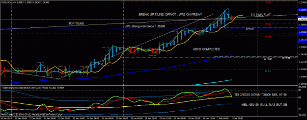 Click to Enlarge

Name: eurusd top down h4.gif
Size: 30 KB