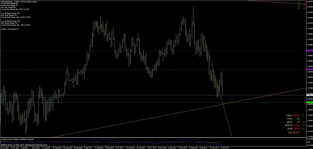Click to Enlarge

Name: 2013-02-03 gbpusd weekly triangle.jpg
Size: 88 KB