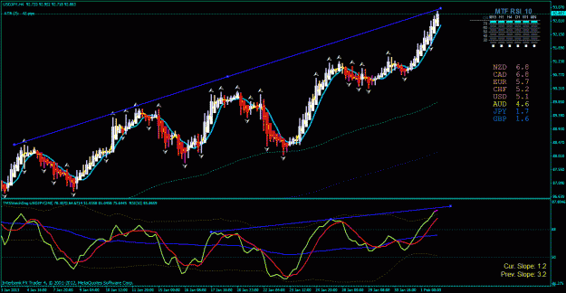 Click to Enlarge

Name: tdi - price action h4.gif
Size: 38 KB