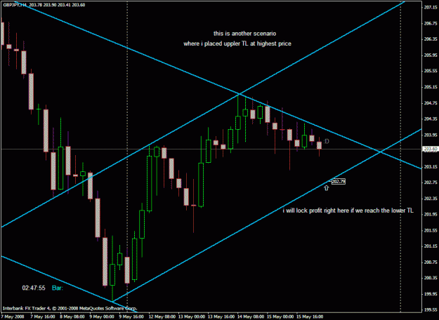 Click to Enlarge

Name: gj_h4_dual_channel_scenario2.gif
Size: 22 KB