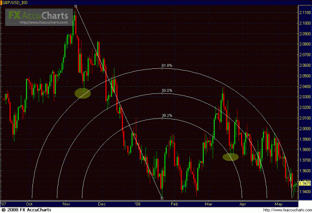 Click to Enlarge

Name: DAILY POUND 1.GIF
Size: 36 KB
