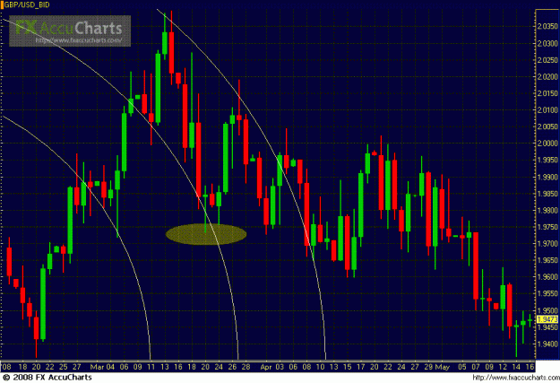 Click to Enlarge

Name: DAILY POUND 2.GIF
Size: 39 KB