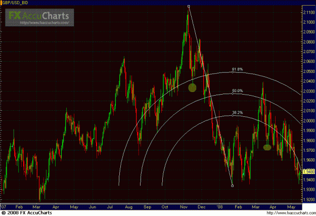 Click to Enlarge

Name: DAILY POUND 3.GIF
Size: 38 KB