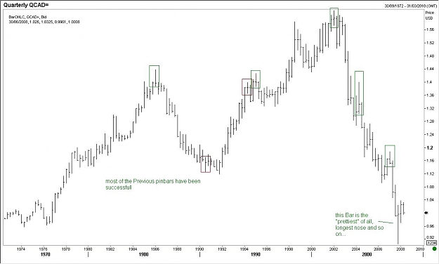 Click to Enlarge

Name: Cad quarterly.JPG
Size: 75 KB