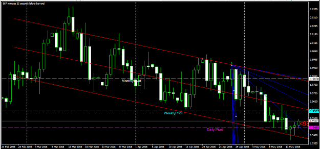 Click to Enlarge

Name: gbpusd.png
Size: 24 KB