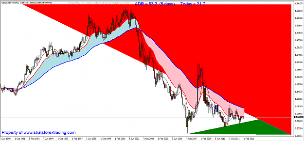 Click to Enlarge

Name: usdcadBIGBOSS.png
Size: 62 KB