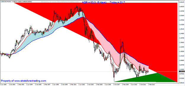 Click to Enlarge

Name: usdcadBIGBOSS.png
Size: 62 KB