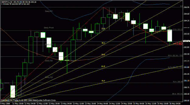 Click to Enlarge

Name: gbpjpy.gif
Size: 25 KB
