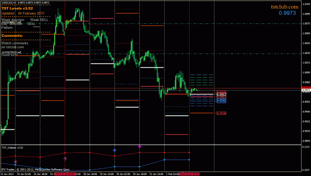 Click to Enlarge

Name: usdcad_lv_040213.gif
Size: 31 KB