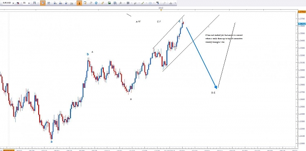 Click to Enlarge

Name: abcchart.jpg
Size: 76 KB