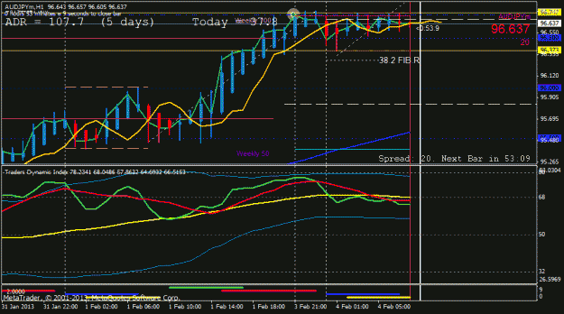 Click to Enlarge

Name: audjpy london open h1.gif
Size: 23 KB