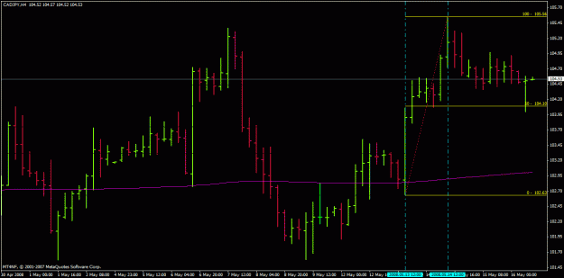 Click to Enlarge

Name: cadjpy.gif
Size: 21 KB