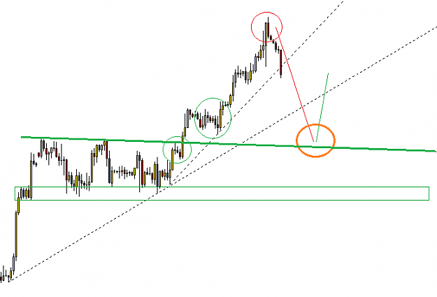 Click to Enlarge

Name: EuroDollar.png
Size: 14 KB