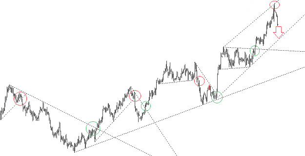 Click to Enlarge

Name: EuroDollar.png
Size: 24 KB