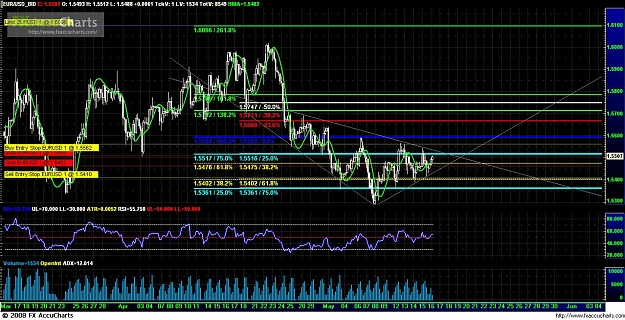 Click to Enlarge

Name: pricetrapfibrangetargetup.JPG
Size: 226 KB