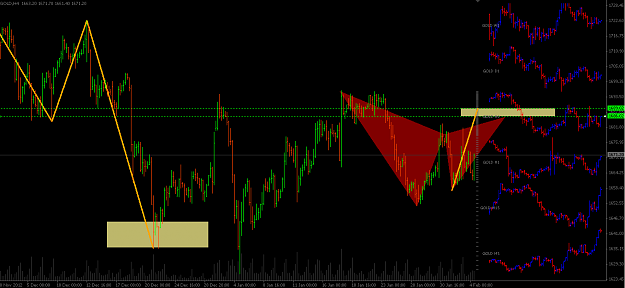 Click to Enlarge

Name: potential gartley - Gold.png
Size: 27 KB