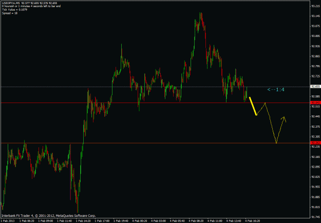 Click to Enlarge

Name: usdjpy_watch.gif
Size: 23 KB