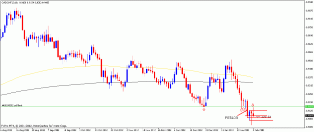Click to Enlarge

Name: cadchf4febdaily.gif
Size: 14 KB