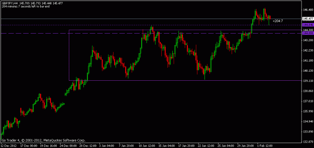 Click to Enlarge

Name: gbpjpy 050213 h4.gif
Size: 12 KB
