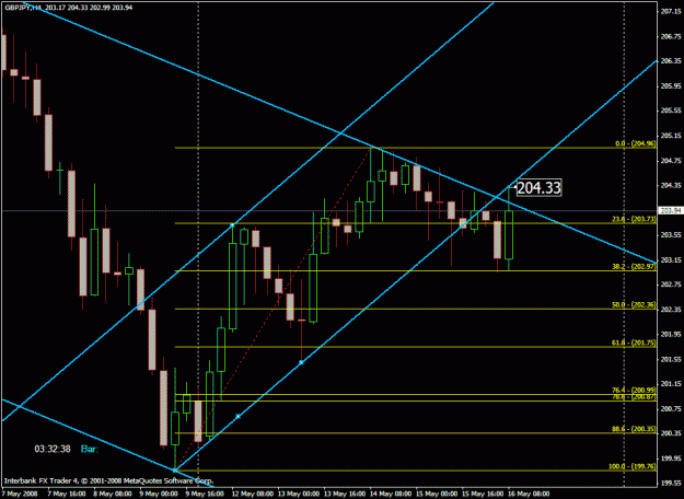 Click to Enlarge

Name: gj_h4_dual_channel_scenario1.gif
Size: 24 KB