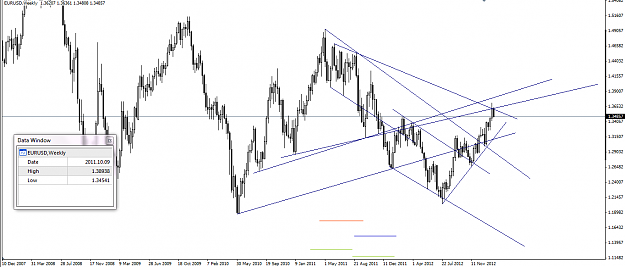 Click to Enlarge

Name: eurusd weekly 5 Feb 2013.png
Size: 35 KB