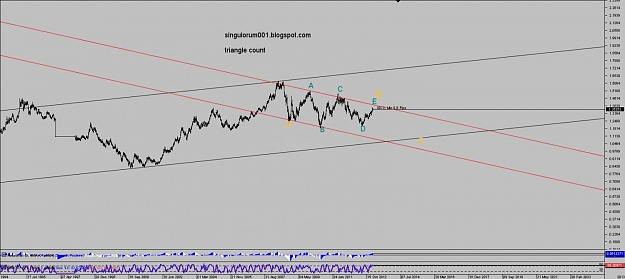 Click to Enlarge

Name: Chart_EUR_USD_Weekly_snapshot triangle.jpg
Size: 89 KB