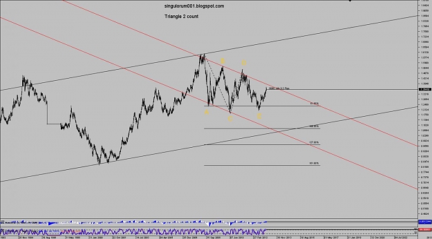 Click to Enlarge

Name: Chart_EUR_USD_Weekly_snapshot ABC Triangle 2.jpg
Size: 106 KB