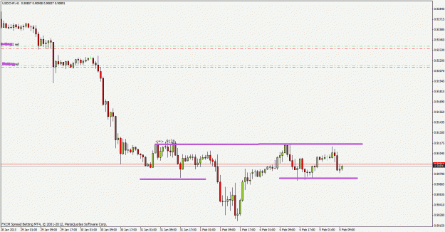 Click to Enlarge

Name: usdchf130205h1.gif
Size: 19 KB