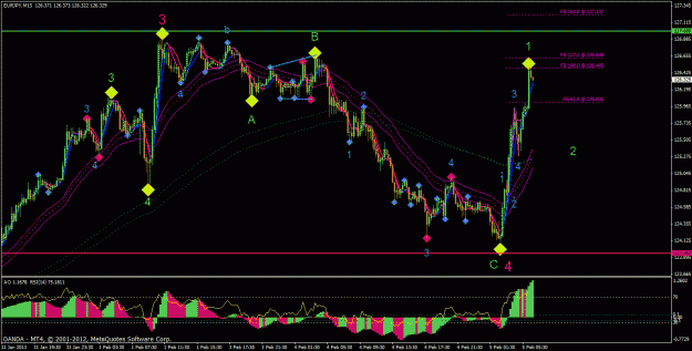 Click to Enlarge

Name: eurjpy 15m.gif
Size: 41 KB