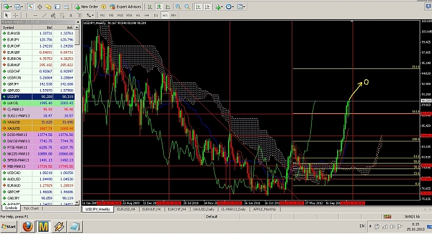 Click to Enlarge

Name: next target 24.01.2013.jpg
Size: 351 KB