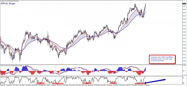 Click to Enlarge

Name: AUDJPY_-_H1_(2-5).jpg
Size: 126 KB